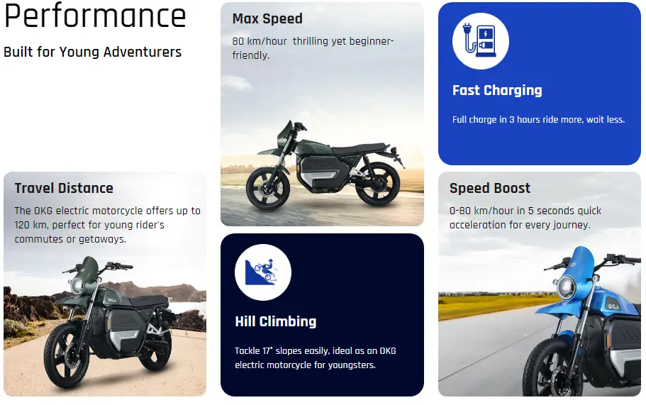 Okla OKG Electric Bike