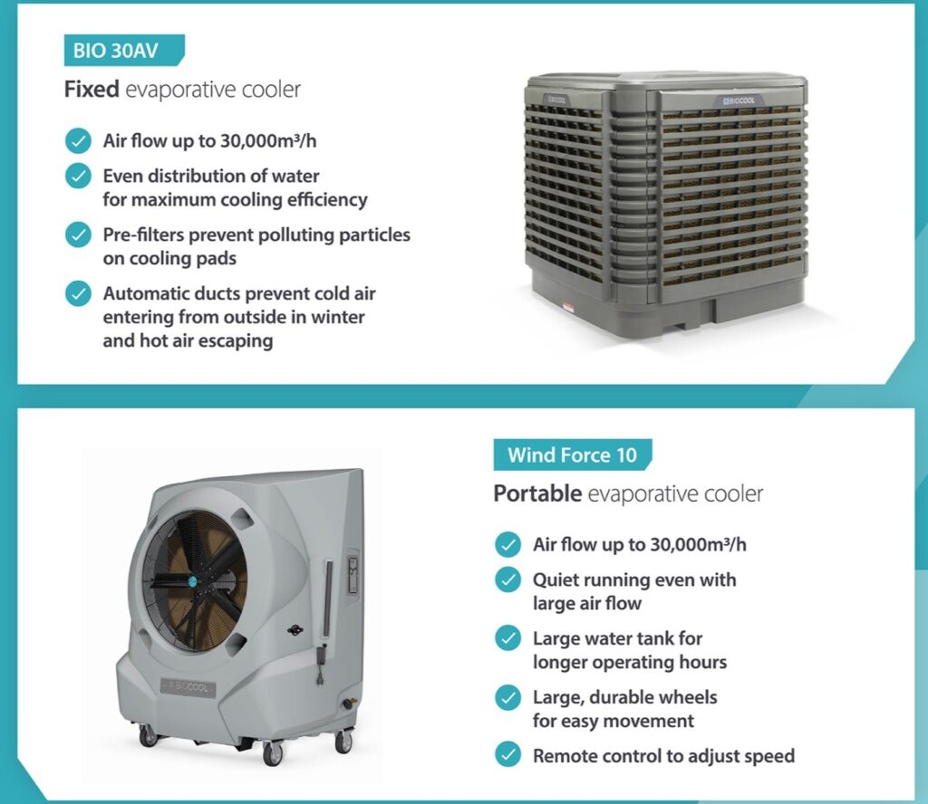 portable air coolers in easy installments in Lahore