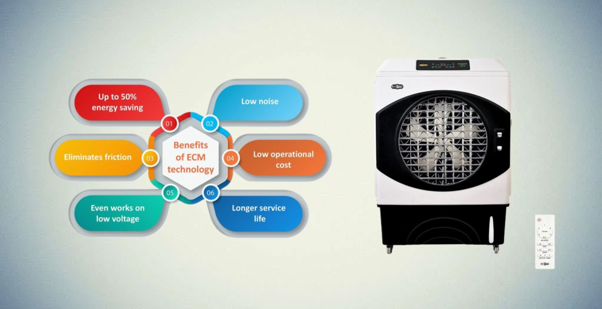 Air Coolers: Introduction of Inverter Technology