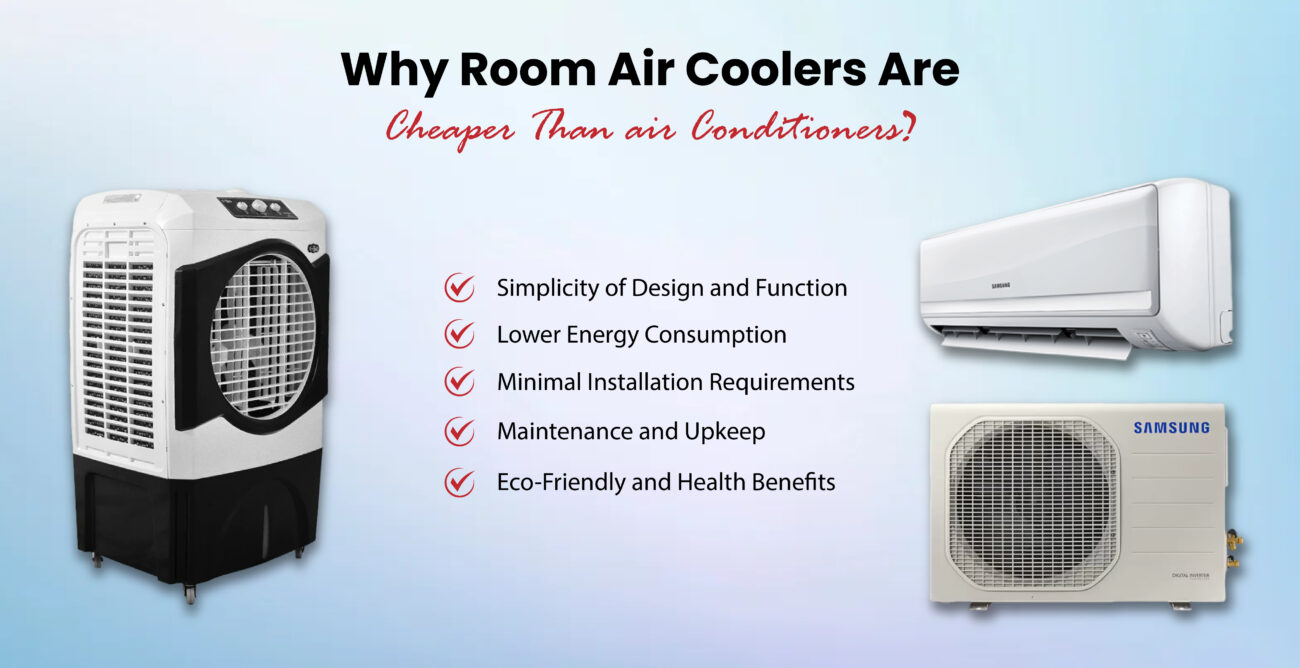 Why Room Air Coolers Are Cheaper Than Air Conditioners?