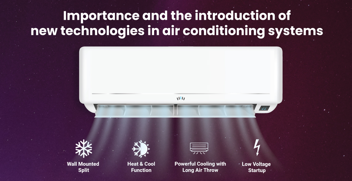 Technologies Introduced In Air Conditioners