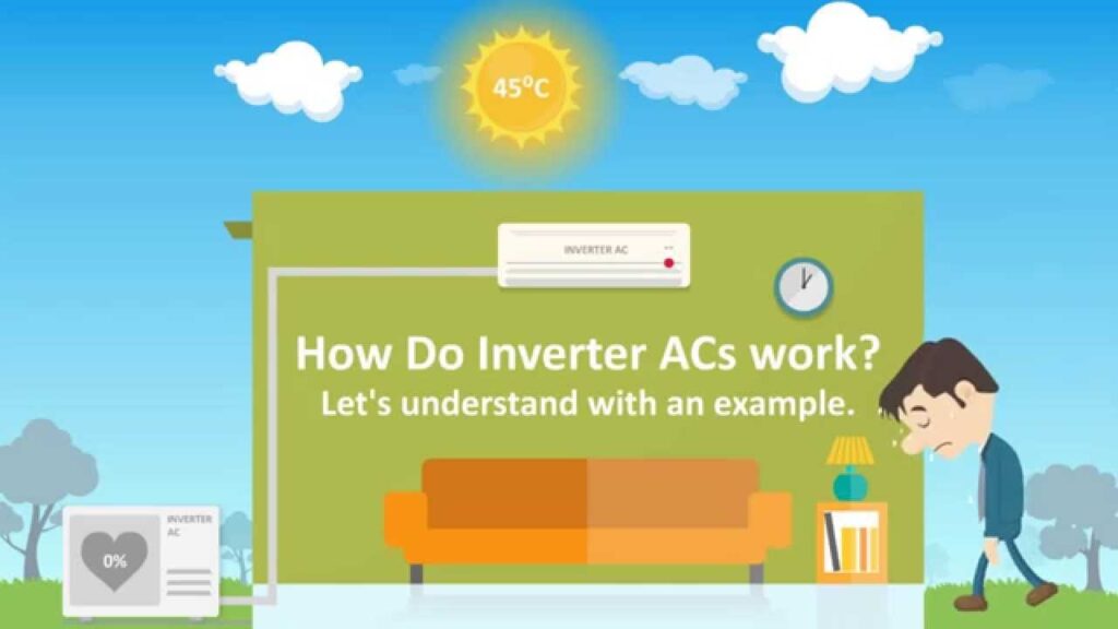 How do inverter AC work?