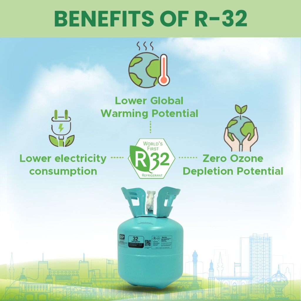 Benefits of R-32