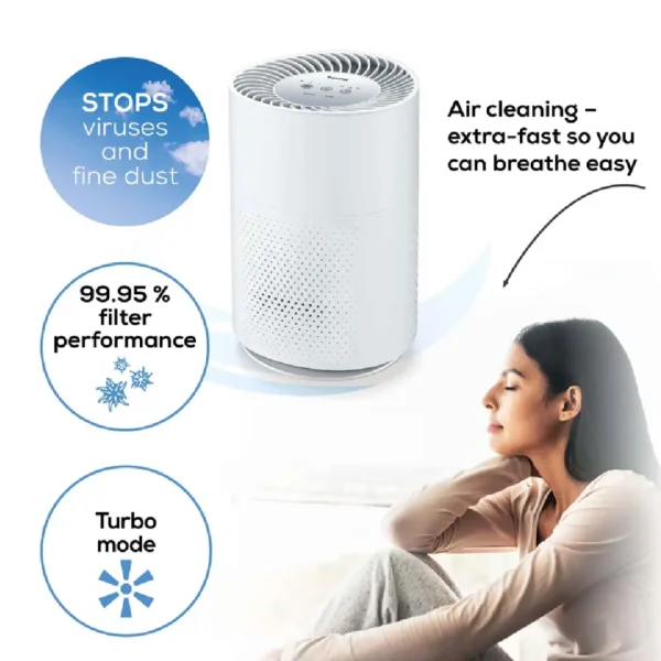 Beurer LR 220 Air purifier