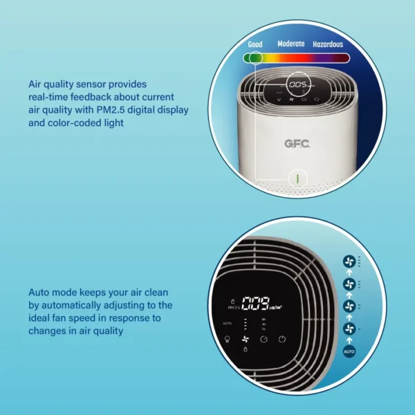 GFC Air Purifier GF-270 with H13 HEPA Filtration