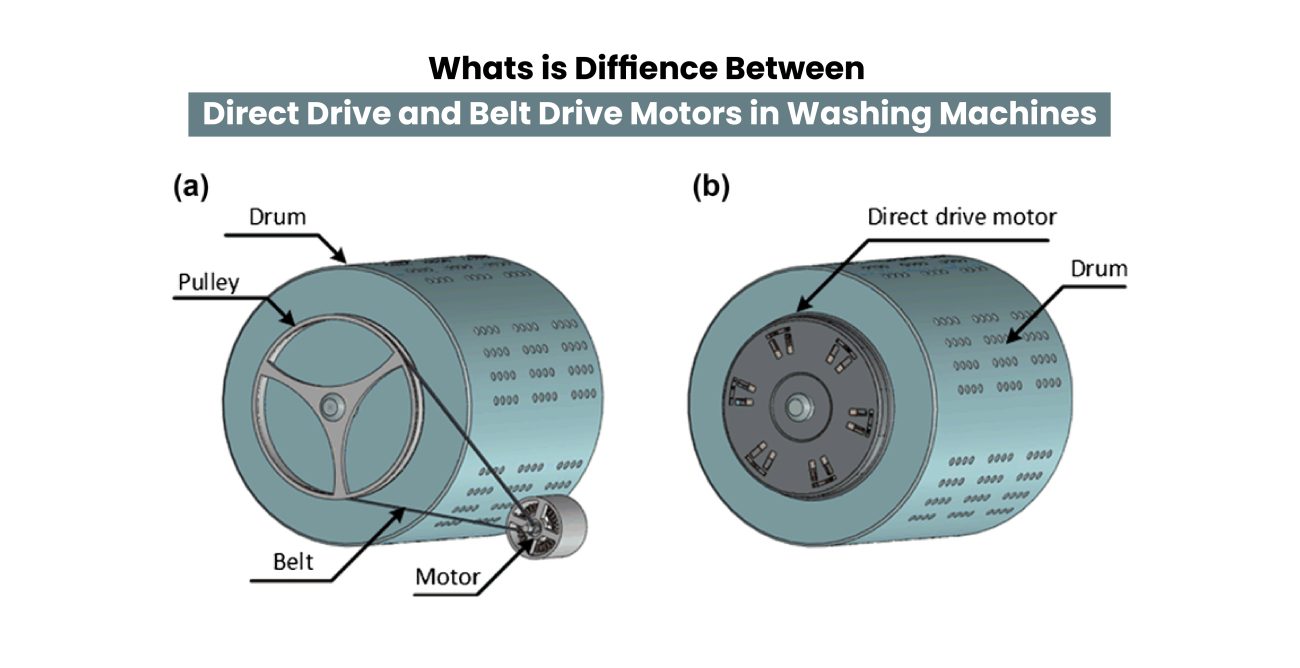 Direct Drive and Belt Drive Motors in Washing Machines