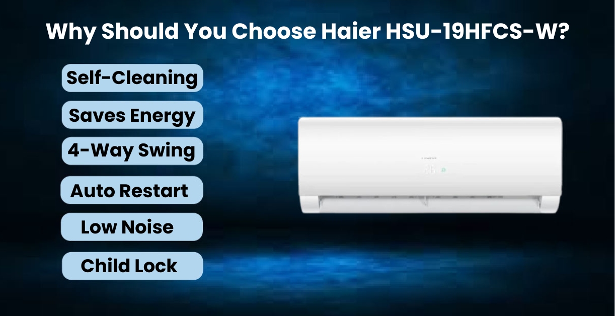 Choose Haier HSU-19HFCS-W