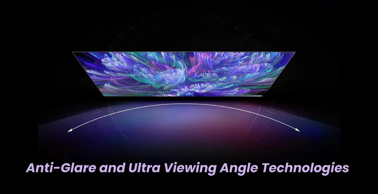 Anti-Glare and Ultra Viewing Angle Technologies Work